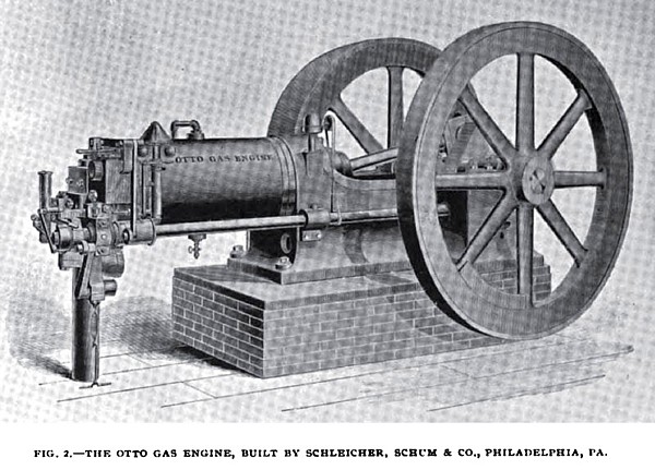 Fig. 2—The Otto Gas Engine